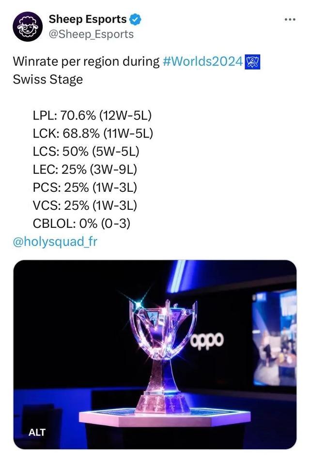 将加剧双方 将加剧双方