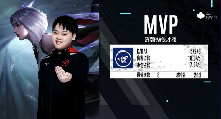 提高教练和 提高教练和