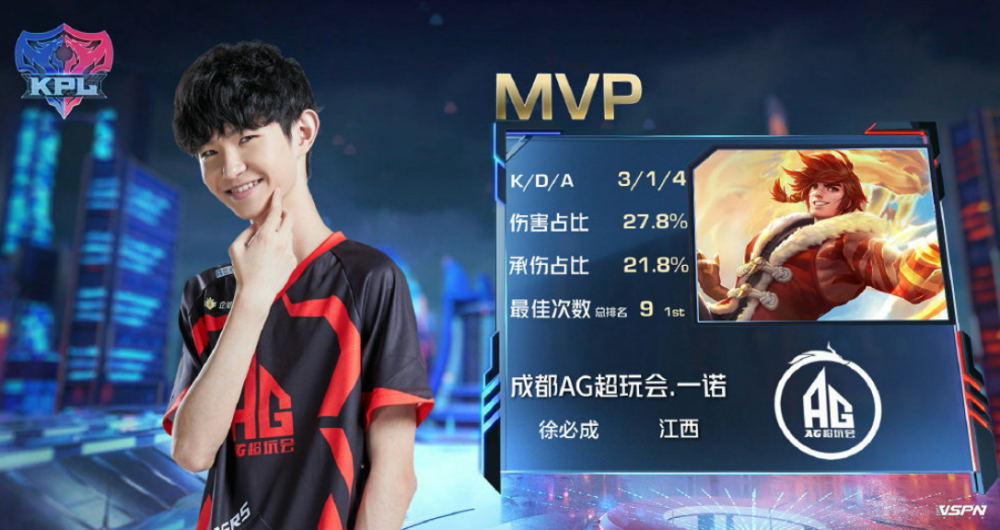 俱乐部的核 俱乐部的核